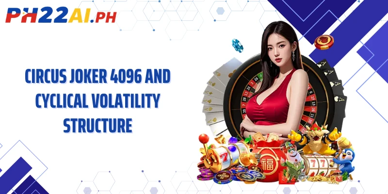 Circus joker 4096 and cyclical volatility structure