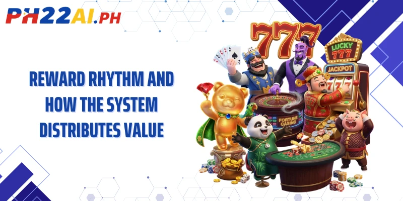 Reward rhythm and how the system distributes value